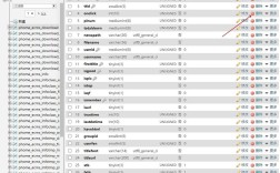 Python如何删除MySQL数据库？