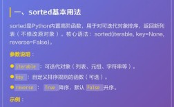 Python sorted函数时间复杂度是多少？
