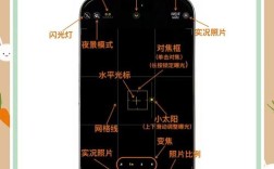 iPhone延时摄影怎么拍？新手必学技巧！