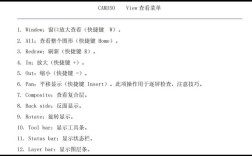 cam350破解版安装教程安全吗？