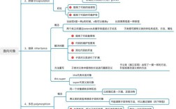 c面向对象程序设计教程答案