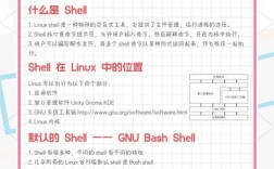 Java、Linux、Shell如何协同工作？