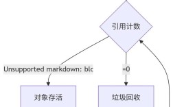 Python sys模块的核心功能是什么？