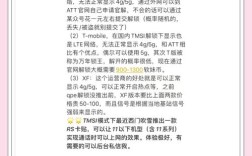 美版iPhone6怎么解锁？有教程吗？