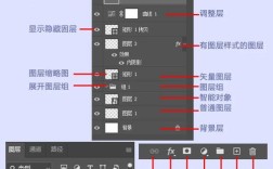 国外Photoshop教程有哪些实用技巧？