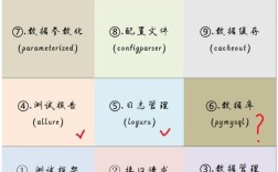 Python如何测试MySQL数据库连接？