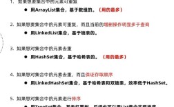 Java List与Set如何高效转换？