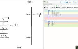 java 调用mysql 函数