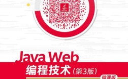 Java Websphere MQ 如何高效配置与故障排查？