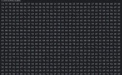 string转16进制 java