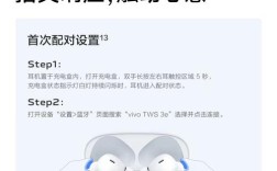 vivo耳机怎么用？图解教程来了！