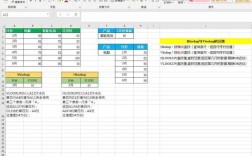 Java POI如何高效操作Excel？