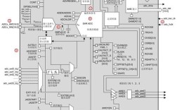 STM32CubeIDE使用教程，如何快速上手？