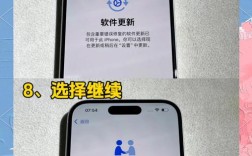 iTunes激活iPhone教程，步骤复杂吗？