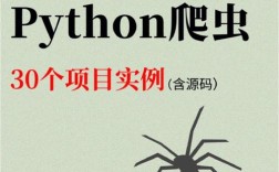 Python如何用Cucumber做BDD测试？