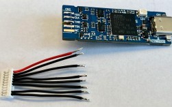 python viewsets接口