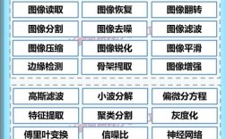 MATLAB2025教程有哪些新功能与学习要点？
