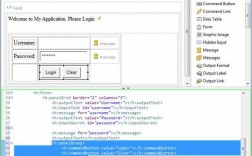 Java EE在MyEclipse中如何快速开发？
