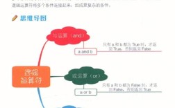 Python allocateLock如何正确使用？
