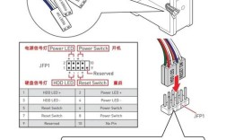 PowerPCB教程怎么学？新手入门指南？
