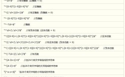 Java中email正则表达式如何正确编写？