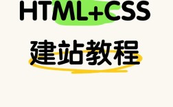 HTML与CSS3基础教程该怎么学？