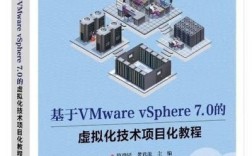 VMware vSphere教程，新手如何快速上手？