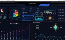 ROS下如何用Python操控Kinect？