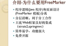 Freemarker教程怎么学？核心语法有哪些？
