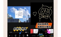 picsart美易p图教程