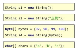 Java字节如何转为double？