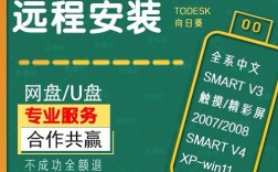 WinCC Flexible教程从哪开始学？