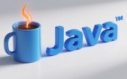 Java中如何高效处理Image图像？