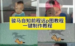 photoshop动画制作教程