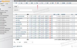 WordPress安装教程难不难？新手怎么装？