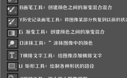 Photoshop 6教程，新手如何快速入门？