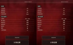 技嘉主板BIOS升级怎么操作？