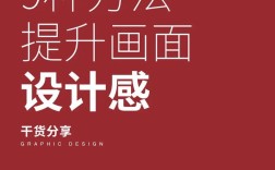 photoshop海报教程