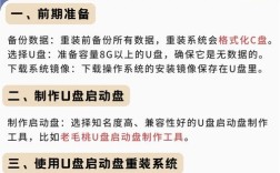 u大师装ISO系统教程具体步骤是什么？