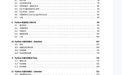 Python学习手册(第4版)PDF哪里能找到？