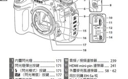尼康D3200新手如何快速上手？