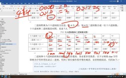 Java 16进制如何转10进制？