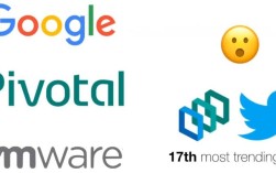 Python chromedriver如何正确配置与使用？