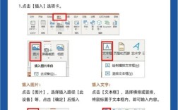 PPT2010视频教程怎么学？