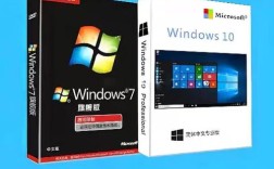 Win7 32位旗舰版教程怎么用？