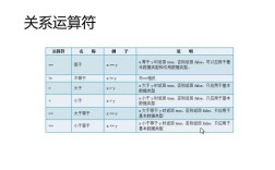 Java正则如何精准匹配double数值？