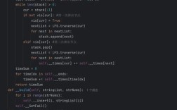 asyncore模块怎么用？异步编程入门指南