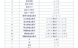 Java String字符集如何正确处理与转换？
