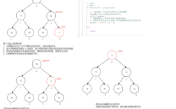 java数据结构和算法 第二版