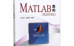 MATLAB 7.0教程如何快速入门？